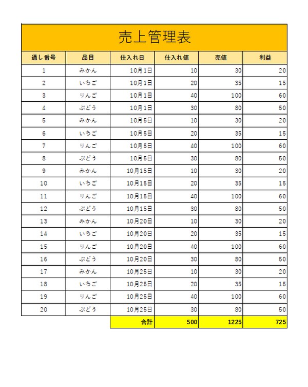 エクセル練習用として作成した 売上管理表 の無料素材 アーリーの素材屋さん